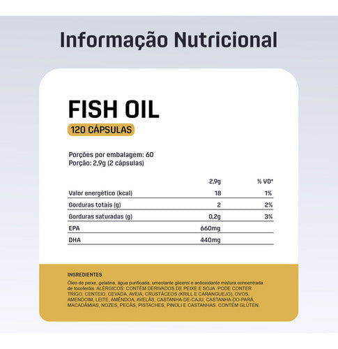 Fish Oil Ômega 3 Sem Sabor 120 Cápsulas – Dux Human Health