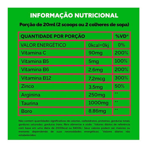 Energético Natural Moderação Dá Um Gás Frutas Vermelhas