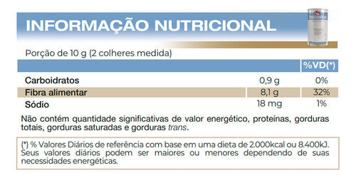 Fiberfor Fibras Alimentares Pote 400g Vitafor Sabor Neutro