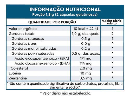 Lavitan Luteína Com 60 Cápsulas