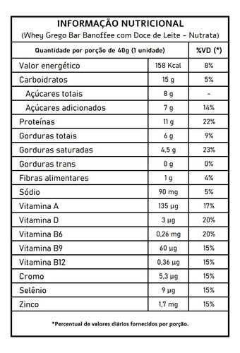 Whey Grego Bar Banoffee Com Doce De Leite - Nutrata 12 Un