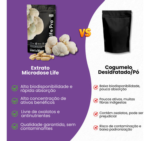 Microdose Life Lions Mane Juba de leão - Cogumelo do Foco Concentração e Memória - Life Pro 90 caps