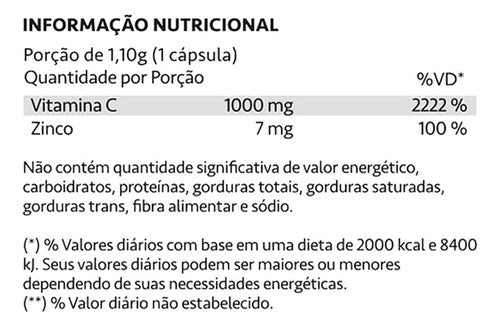 Kit 4 Ascorvit Fonte De Vitamina C + Zinco 60 Cáps Maxinutri Sabor Sem Sabor