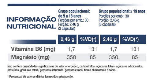 Magnésio Plus 90 Cápsulas Vitafor