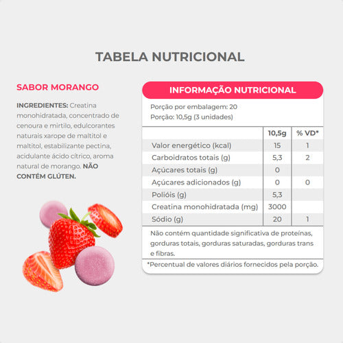 Super Gummy Creatina Sabor Morango