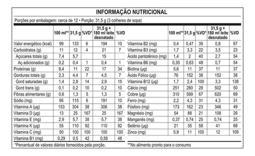 Composto Lácteo Café com Leite Nutren Senior Lata 740g