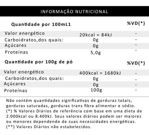 Glutamax Pó Sem Sabor Suplemento Vegano 300g Vitafor