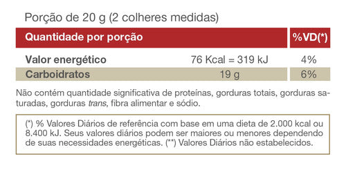 Palatinose 300g Vitafor