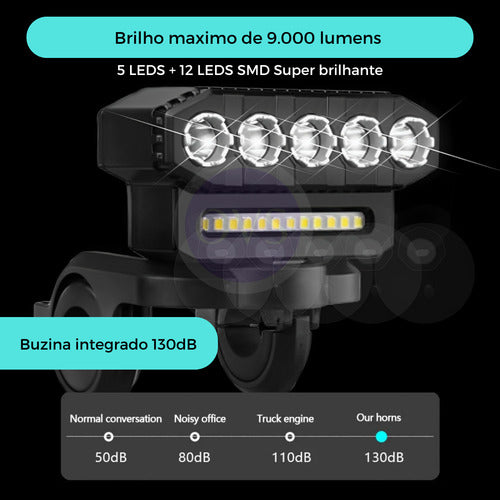 Farol Bike Ciclope 5 Leds +12 Leds Smd Profissional 9.000lm
