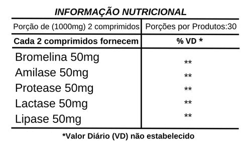 Enzimas Digestivas 60 Cápsulas