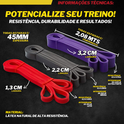 Kit Super Band 3 Intensidades Jcanovastore - Elástico Extensores Borracha Leve, Média E Extra Forte P/ Crossfit Pilates Faixa Fisioterapia Academia