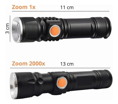 Lanterna De Led Potente Luz Negra Ultravioleta Uv Escorpião Cor da lanterna Preto