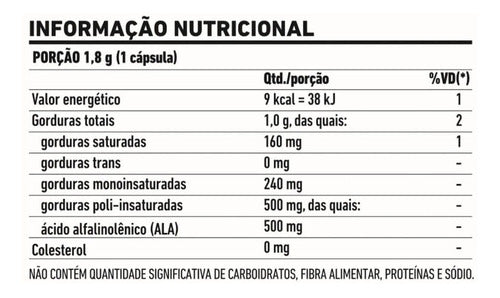 Óleo De Linhaça Dourada 1000mg Fdc Flaxseed Oil C/ Lignanas