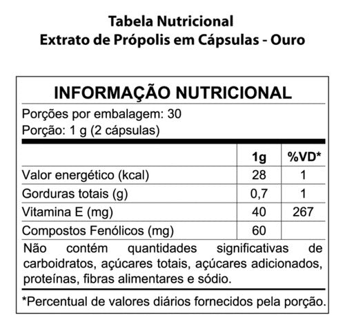 Extrato De Propolis Em Cápsulas Mn Própolis Com 60 Cápsulas 500Mg Ouro Brasil 100% Nacional Suplemento Saudável Natural Eficiente para Melhorar Imunidade