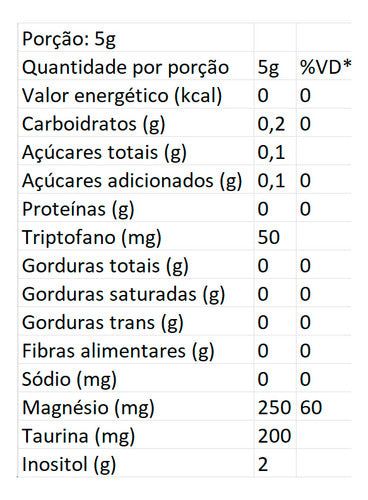 Blue Calm 250g - Triptofano + Mio-inositol - Pura Vida Sabor Limão, Camomila, Maracujá e Spirulina Azul