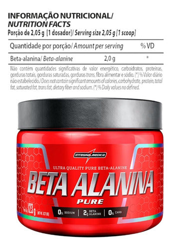 Beta Alanina Integral Medica 123g 100% Pura
