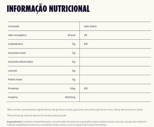 Creatina Monohidratada Em Gummies 60 Un Saborosas - Guday Sabor Frutas vermelhas