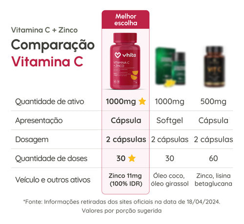 Vitamina C 1g com Zinco Suplemento alimentar com 60 cápsulas Vhita