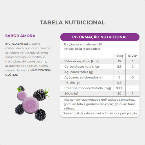 Super Gummy Creatina Super Nutrition Sabor Amora (60 Gomas)