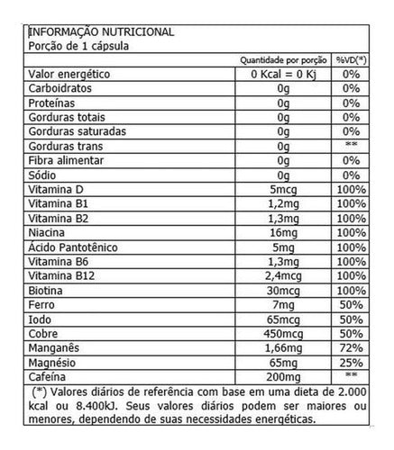 Polivitamínico Energia Catarinense 60 Cápsulas Sabor Without flavor