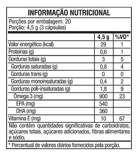 Ômega 3 Epa Dha 60 Cápsulas Vitafor