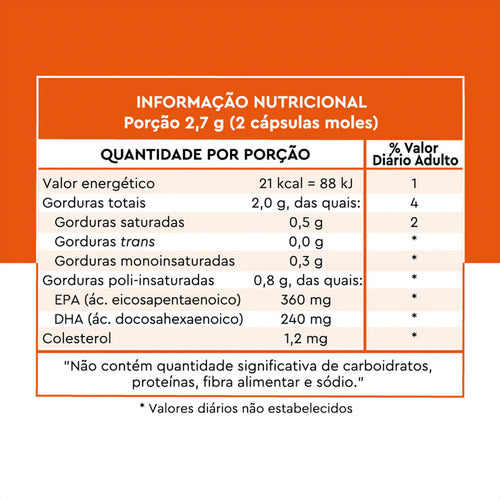 Kit 2 Lavitan Omega 3 - Com 120 Capsulas