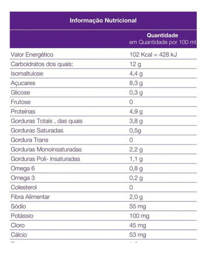 Suplemento Alimentar Diasip Morango 200ml Danone