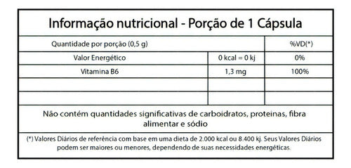 Kit 2 Vitamina B6 Piridoxina Unilife 60 Cápsulas Sabor Sem Sabor