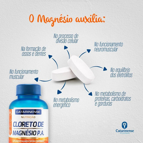 Suplemento Em Comprimidos Catarinense Pharma Cloreto De Magnésio Em Pote 100 Un