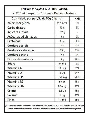 Yopro - 12 Barras 55g Morango Com Chocolate Branco - Nutrata