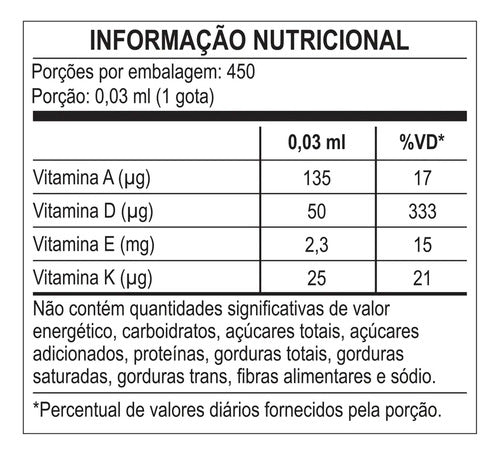 Restaure® - Gotas - 15ml - Central Nutrition Vitaminas A D3 E E K2