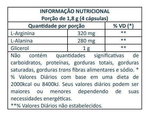 Dilatex Impuro 120caps Arginina + Alanina- Power Supplement Sabor Sem sabor