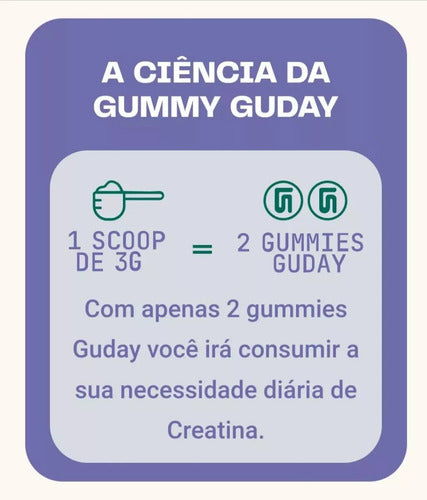 Kit Guday Creatina + Vitamina C + Extrato De Própolis Gomas Sabor Maçã Verde E Framboesa