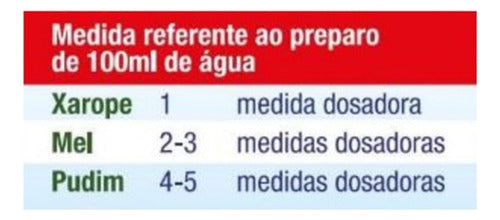 Espessante Alimentar Em Pó Mais Care 1kg Texturas Suaves