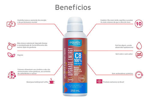 Equaliv Upgrade Energy 250ml Mct - Equaliv Sabor Sem sabor
