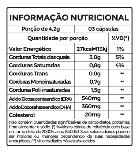 Ômega 3 Meg-3® Óleo de Peixe Fitoprime 1000mg 300 Cápsulas Rico em EPA DHA Sabor Natural