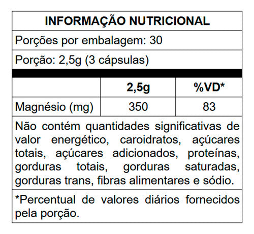 Kit 2 Magnésio Mg Complex Essential Nutrition 90 Cápsulas