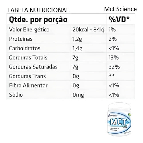 Suplemento en pó Performance Nutrition Vitaminas