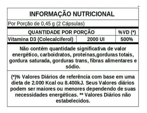 Vitamina D 2000 UI Colecalciferol D3 Sundown Naturals 200 Cápsulas Softgel