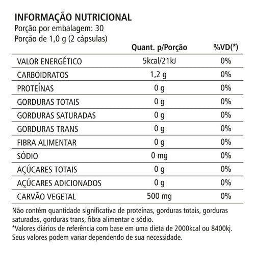 2x Carvão Vegetal Ativado Puro 500mg 60 Cápsulas - Natunéctar