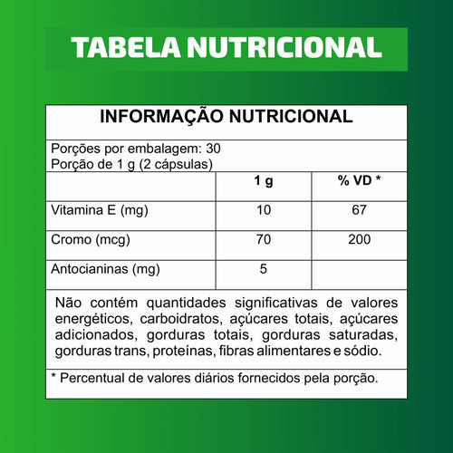 Kit 3x Life Detox 60 Cápsulas 500mg Suplemento Detox, Spirulina, Laranja Moro, Quitosana, Picolinato De Cromo
