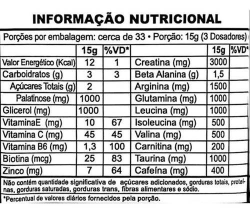 Pré Treino Psichotic Dragon 500g Demons Labs Sabor Fruit punch