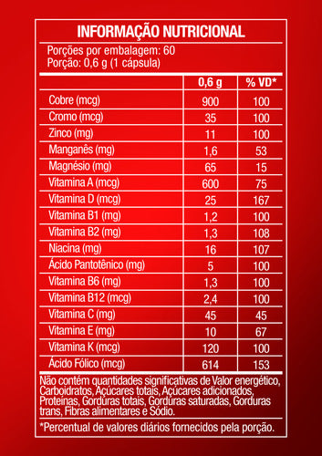 Multi Vitaminas e Minerais Pote 60 Cápsulas - FTW