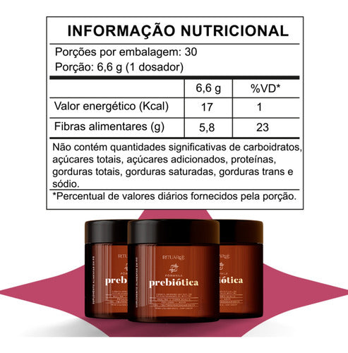 Fórmula Prebiótica Rituária | Saúde Intestinal e Pele Uniforme | Inulina, Psyllium e Goma Acácia 200g