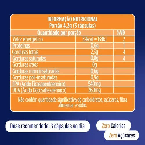 Vitaminas Neo Química Ômega 3 1000mg Com 60 Cápsulas