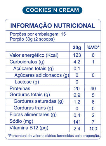 Sport Protein Dobro sabor Cookies´ Cream Sem Glúten 450g Dobro Sabor Cookies and cream