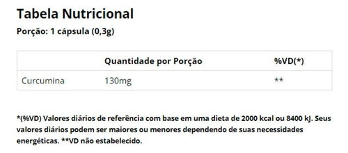 Curcuma 100% Pura Açafrão Da Terra 60 Caps - Vitaminlife