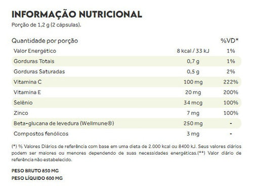 Immune Essential Guard Puravida 60caps, Mult. Vit. Imunidade Sabor Neutro