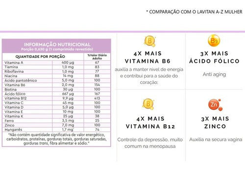 Lavitan Multivitamínico +50 Mulher 60 Cápsulas
