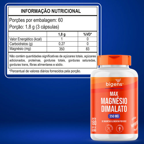 Max Magnésio Dimalato 350mg De Magnésio Elementar Por Dose 180 Cápsulas Bigens